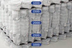 Winchcombe 7000 Spring Mattress - 5 Layers of Springs