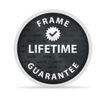 Frame Lifetime Guarantee